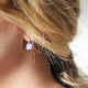 Boucles d'Oreilles pendantes Dots Elsa Lee Paris, deux oxydes de Zirconium incolores