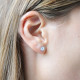 Boucles d'oreilles puces Elsa Lee Paris, collection Tradition, oxydes de Zirconium blancs taille brillants sertis griffe