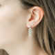 Boucles d'oreilles pendantes en argent inspirée de la haute joaillerie