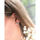 La Vie en Rose Earrings
