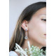 boucles d'oreilles rose des vents pendantes en argent par créatrice de bijoux Elsa Lee. Boucles d'oreilles Rosace
